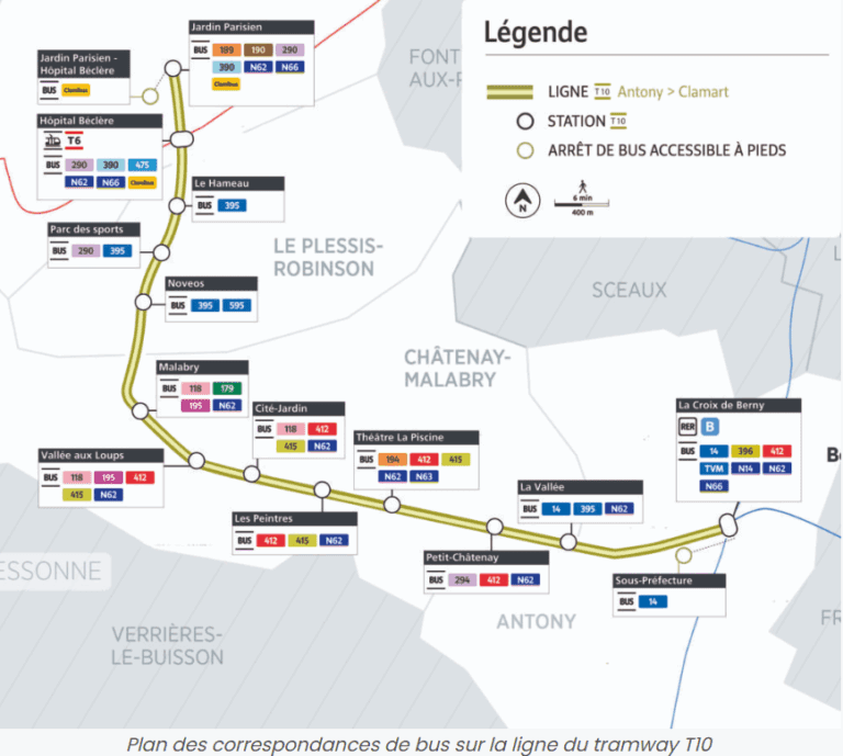 T10 / Bus Châtenay-Malabry