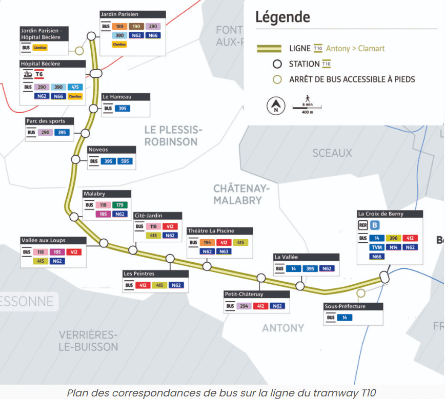 T10 / Bus Châtenay-Malabry